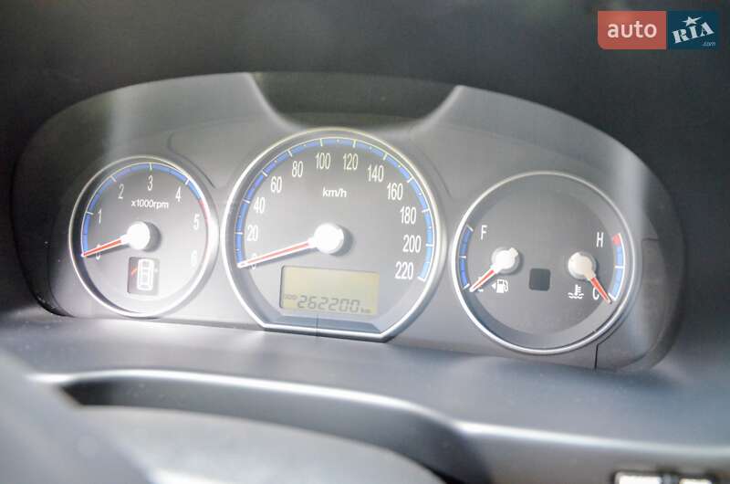 Внедорожник / Кроссовер Hyundai Santa FE 2008 в Смыге