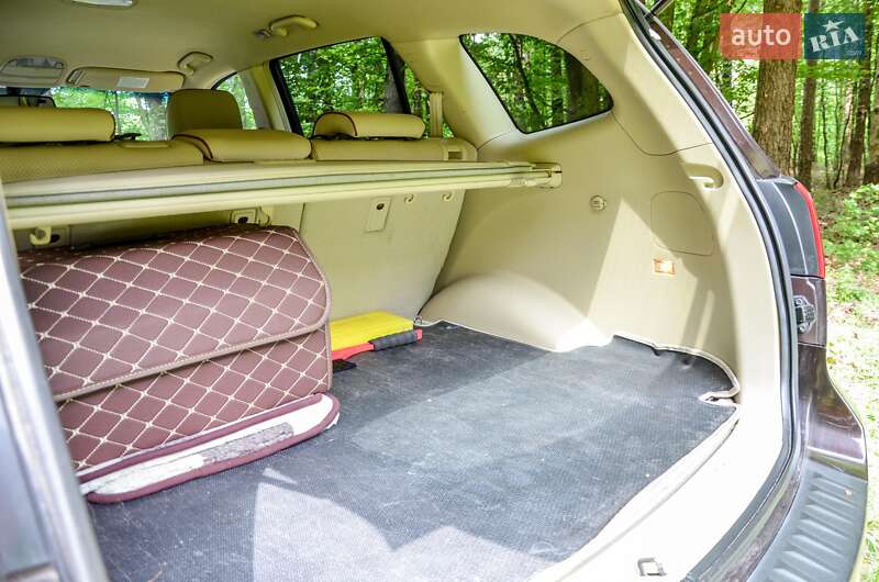 Внедорожник / Кроссовер Hyundai Santa FE 2008 в Смыге
