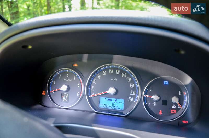Внедорожник / Кроссовер Hyundai Santa FE 2008 в Смыге