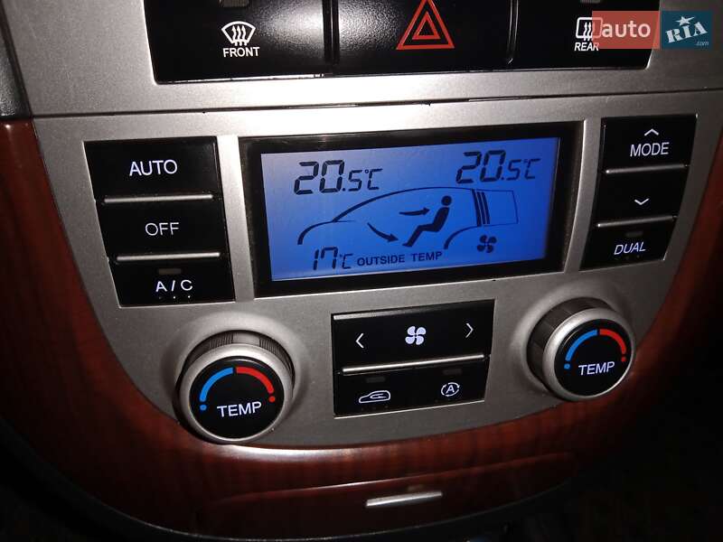 Внедорожник / Кроссовер Hyundai Santa FE 2007 в Сумах