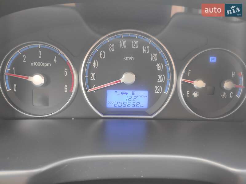 Позашляховик / Кросовер Hyundai Santa FE 2006 в Житомирі