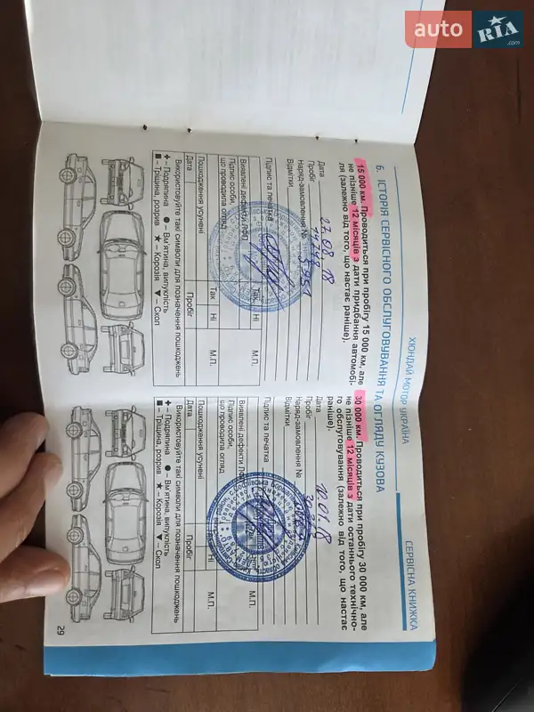 Позашляховик / Кросовер Hyundai Santa FE 2017 в Ставищі документ