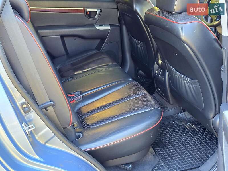 Позашляховик / Кросовер Hyundai Santa FE 2008 в Першотравенську