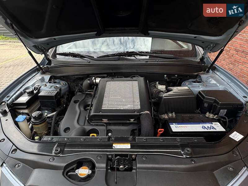 Позашляховик / Кросовер Hyundai Santa FE 2007 в Прилуках