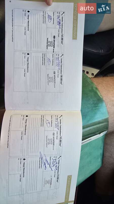 Внедорожник / Кроссовер Hyundai Santa FE 2007 в Ровно