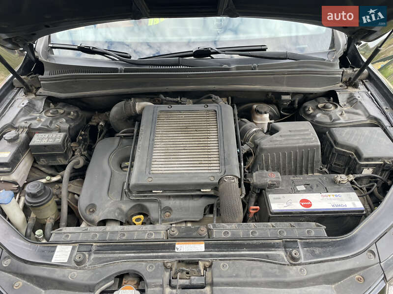 Позашляховик / Кросовер Hyundai Santa FE 2007 в Львові