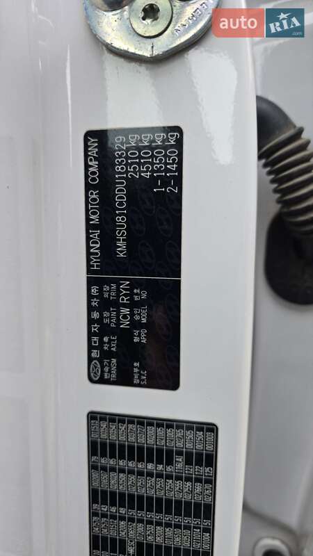 Позашляховик / Кросовер Hyundai Santa FE 2013 в Києві