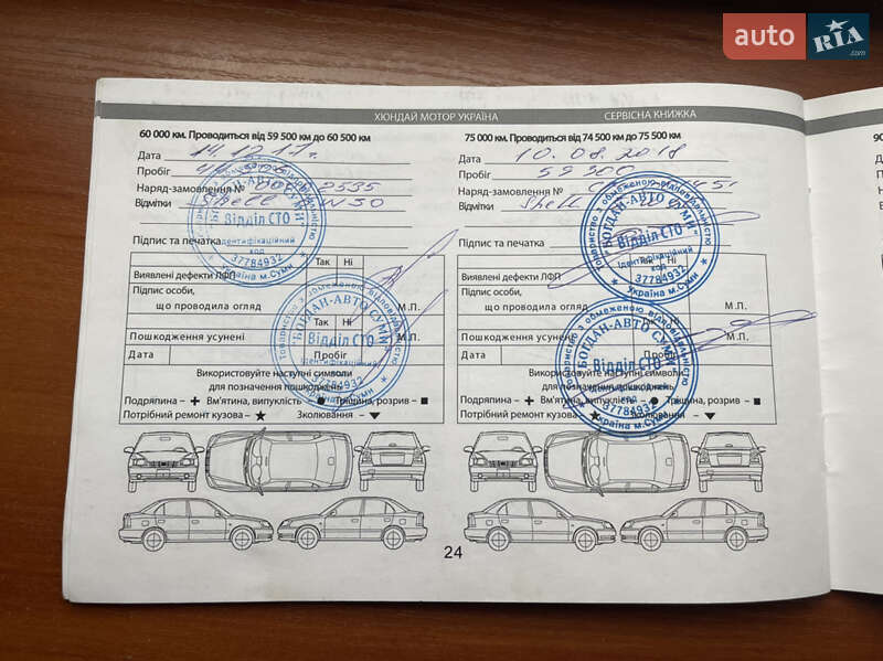 Внедорожник / Кроссовер Hyundai Santa FE 2014 в Чернигове