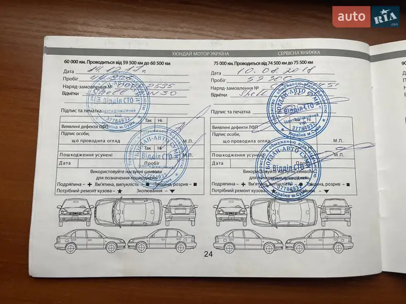 Внедорожник / Кроссовер Hyundai Santa FE 2014 в Чернигове документ