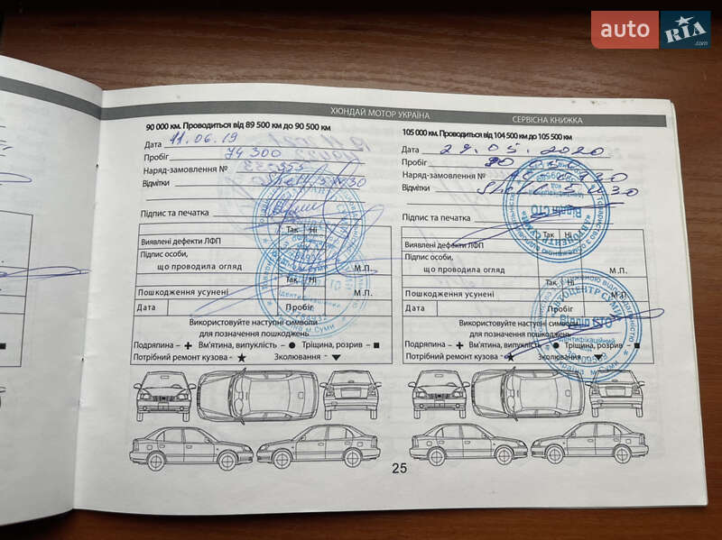 Внедорожник / Кроссовер Hyundai Santa FE 2014 в Чернигове