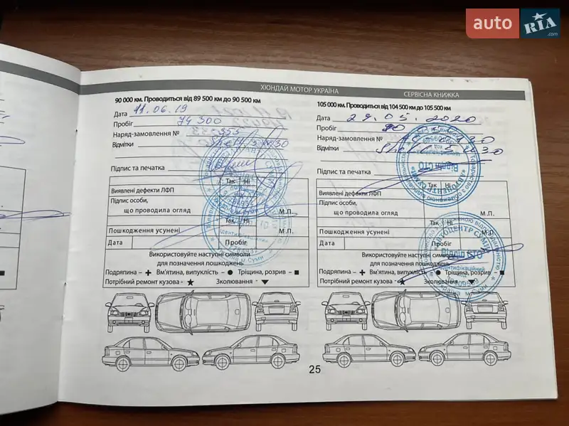 Внедорожник / Кроссовер Hyundai Santa FE 2014 в Чернигове документ