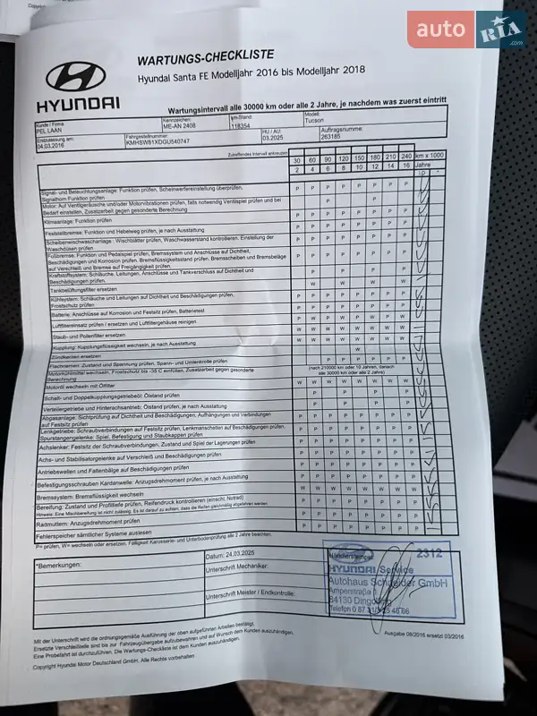 Внедорожник / Кроссовер Hyundai Santa FE 2016 в Гнивани документ
