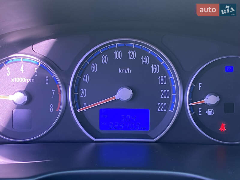 Внедорожник / Кроссовер Hyundai Santa FE 2008 в Киеве