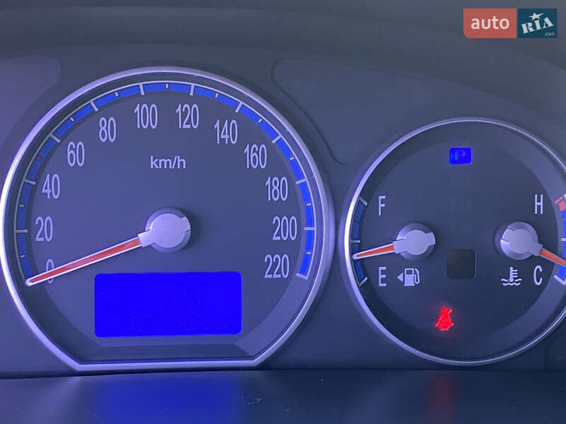 Внедорожник / Кроссовер Hyundai Santa FE 2008 в Киеве