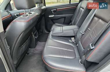 Внедорожник / Кроссовер Hyundai Santa FE 2007 в 