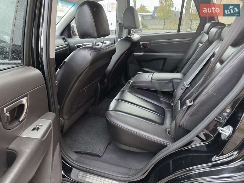 Внедорожник / Кроссовер Hyundai Santa FE 2011 в Луцке