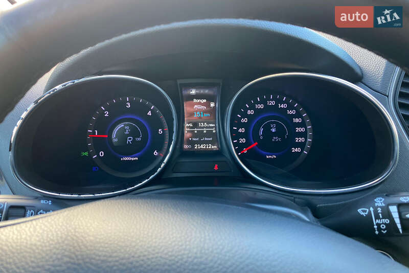 Внедорожник / Кроссовер Hyundai Santa FE 2015 в Ровно