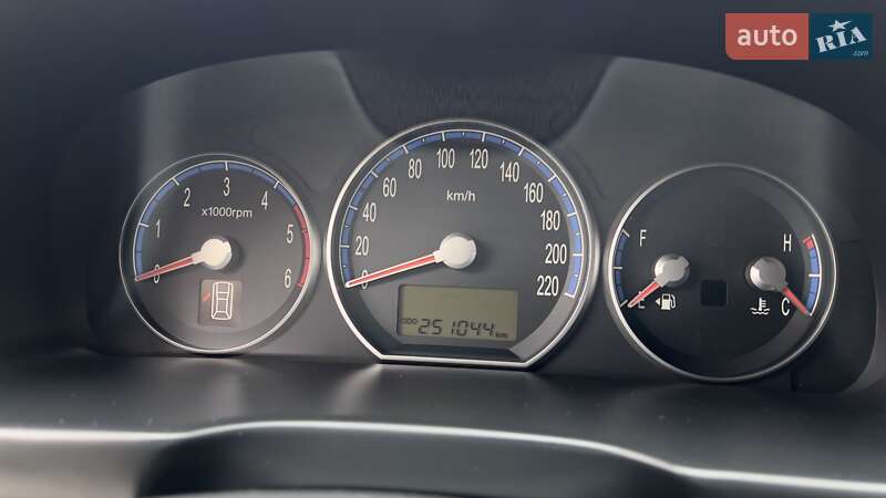 Внедорожник / Кроссовер Hyundai Santa FE 2006 в Камне-Каширском