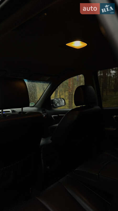 Внедорожник / Кроссовер Hyundai Santa FE 2006 в Ровно