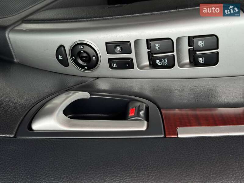 Внедорожник / Кроссовер Hyundai Santa FE 2007 в Ровно