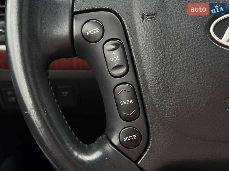 Внедорожник / Кроссовер Hyundai Santa FE 2007 в Ровно