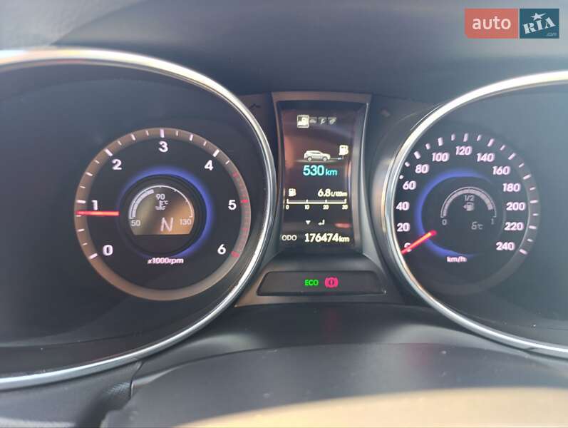 Внедорожник / Кроссовер Hyundai Santa FE 2015 в Полонном