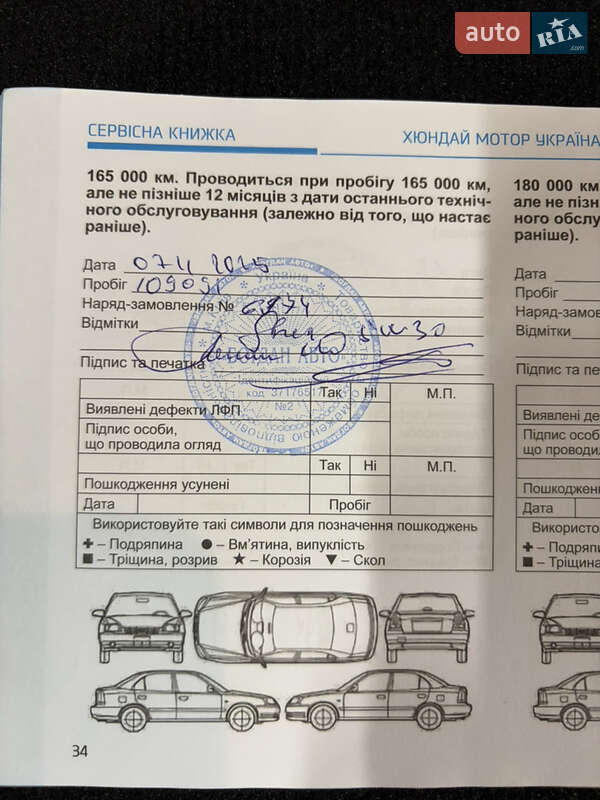 Внедорожник / Кроссовер Hyundai Santa FE 2021 в Киеве