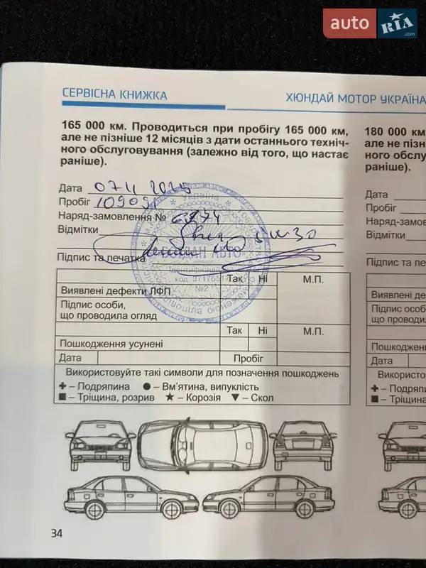 Внедорожник / Кроссовер Hyundai Santa FE 2021 в Киеве документ