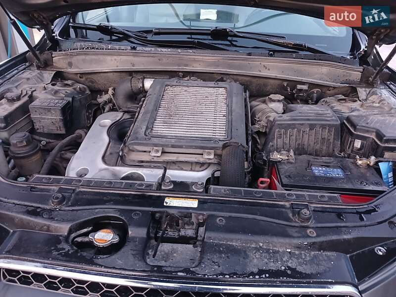 Позашляховик / Кросовер Hyundai Santa FE 2006 в Рівному