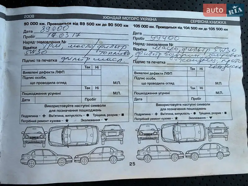Внедорожник / Кроссовер Hyundai Santa FE 2008 в Киеве документ 5 фото Внедорожник / Кроссовер Hyundai Santa FE 2008 в Киеве документ
