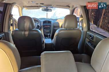 Внедорожник / Кроссовер Hyundai Santa FE 2004 в Ровно