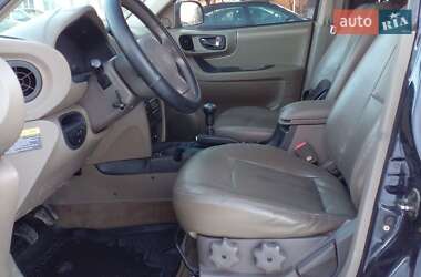 Внедорожник / Кроссовер Hyundai Santa FE 2004 в Ровно