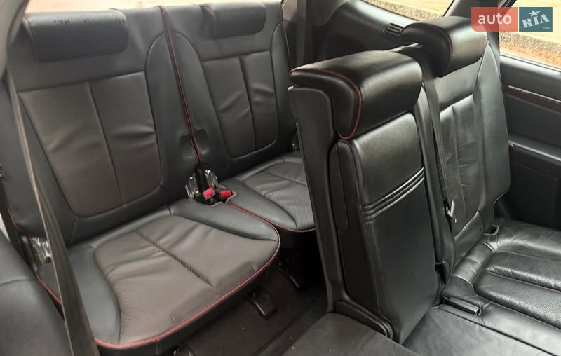 Внедорожник / Кроссовер Hyundai Santa FE 2008 в Черкассах