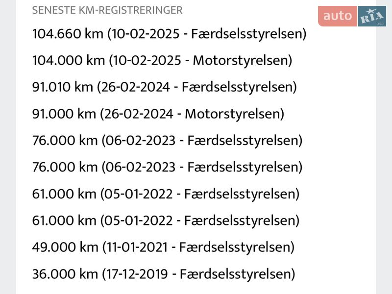 Внедорожник / Кроссовер Hyundai Santa FE 2016 в Луцке