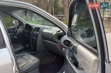 Внедорожник / Кроссовер Hyundai Santa FE 2005 в Одессе
