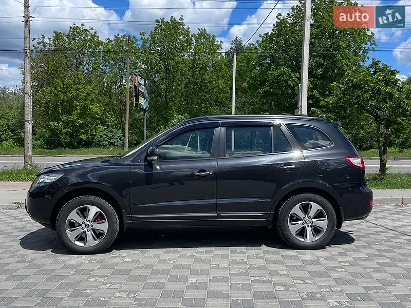 Hyundai Santa FE 2009 VIN KMHSH81WP9U445683 фото оголошення 7 з 61