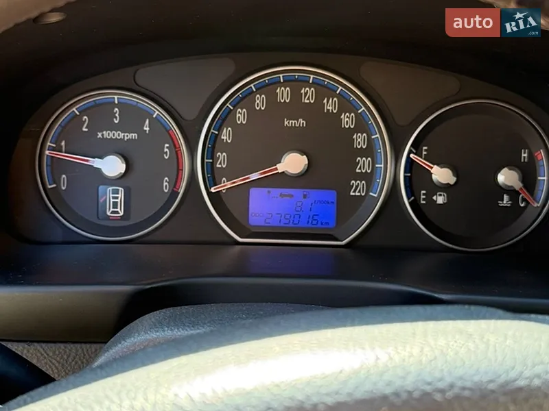 Hyundai Santa FE 2007 VIN KMHSH81WP7U219960 фото оголошення 28 з 95