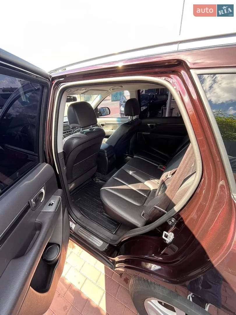 2010 Hyundai Santa Fe - мініатюра 9