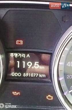 Седан Hyundai Sonata 2013 в Киеве