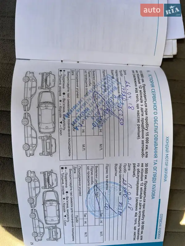 Седан Hyundai Sonata 2016 в Киеве документ 3 фото Седан Hyundai Sonata 2016 в Киеве документ