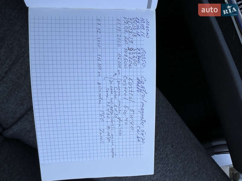 Седан Hyundai Sonata 2008 в Полтаве