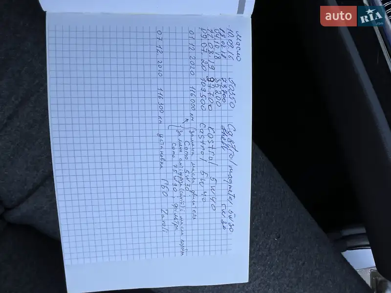 Седан Hyundai Sonata 2008 в Полтаве документ