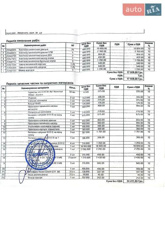 Седан Hyundai Sonata 2016 в Харкові