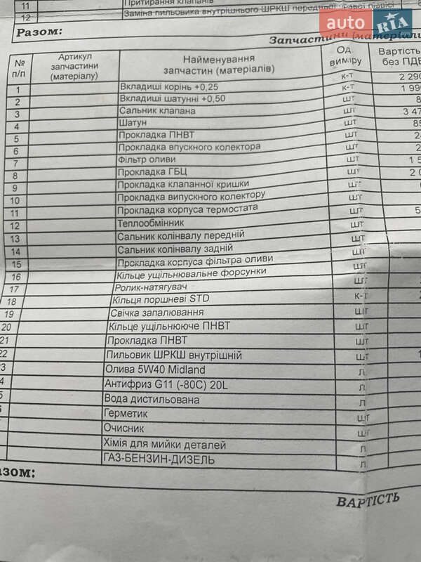 Седан Hyundai Sonata 2015 в Одессе