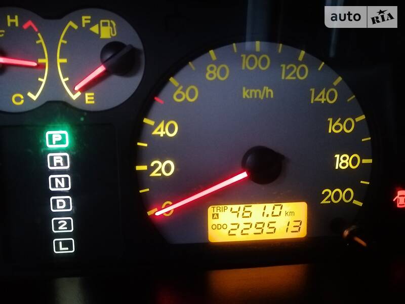 Позашляховик / Кросовер Hyundai Terracan 2005 в Кривому Розі