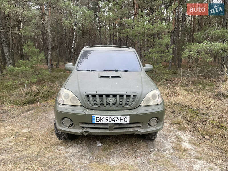 Hyundai Terracan 2002 Hyundai Terracan 2002