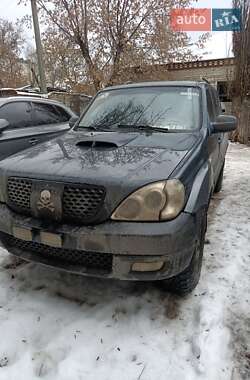 Позашляховик / Кросовер Hyundai Terracan 2005 в Павлограді