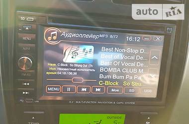 Позашляховик / Кросовер Hyundai Tucson 2008 в 