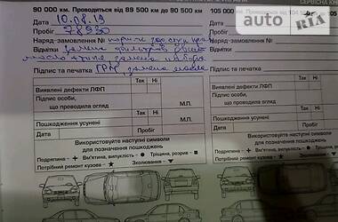 Позашляховик / Кросовер Hyundai Tucson 2008 в 