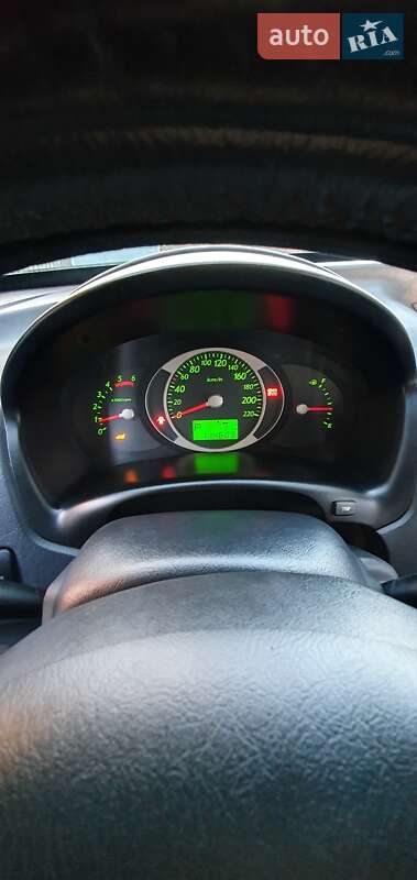 Внедорожник / Кроссовер Hyundai Tucson 2008 в Кропивницком